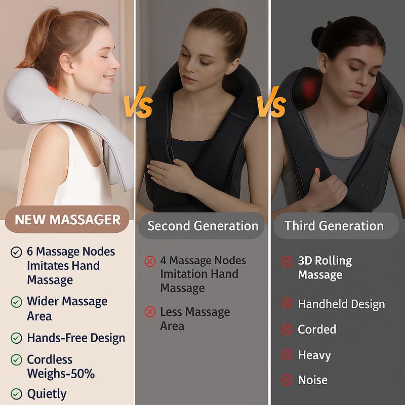 Body Massager Pro